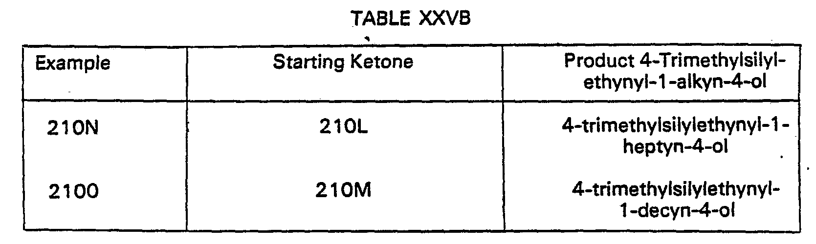 Figure imgb0128
