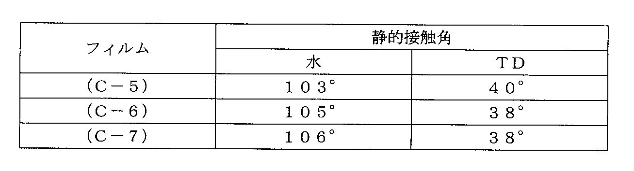 Figure JPOXMLDOC01-appb-T000008