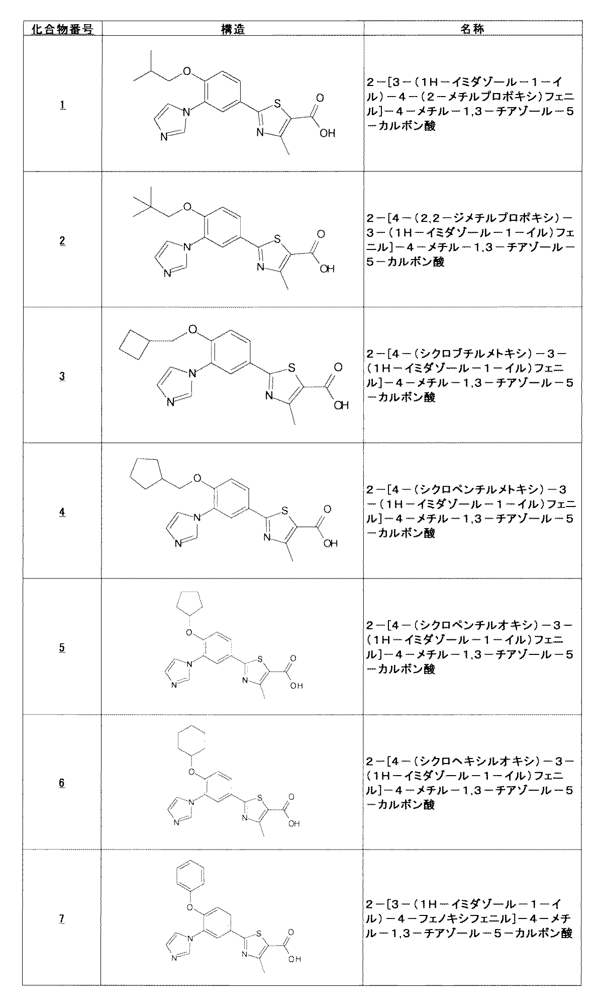 Figure JPOXMLDOC01-appb-I000006