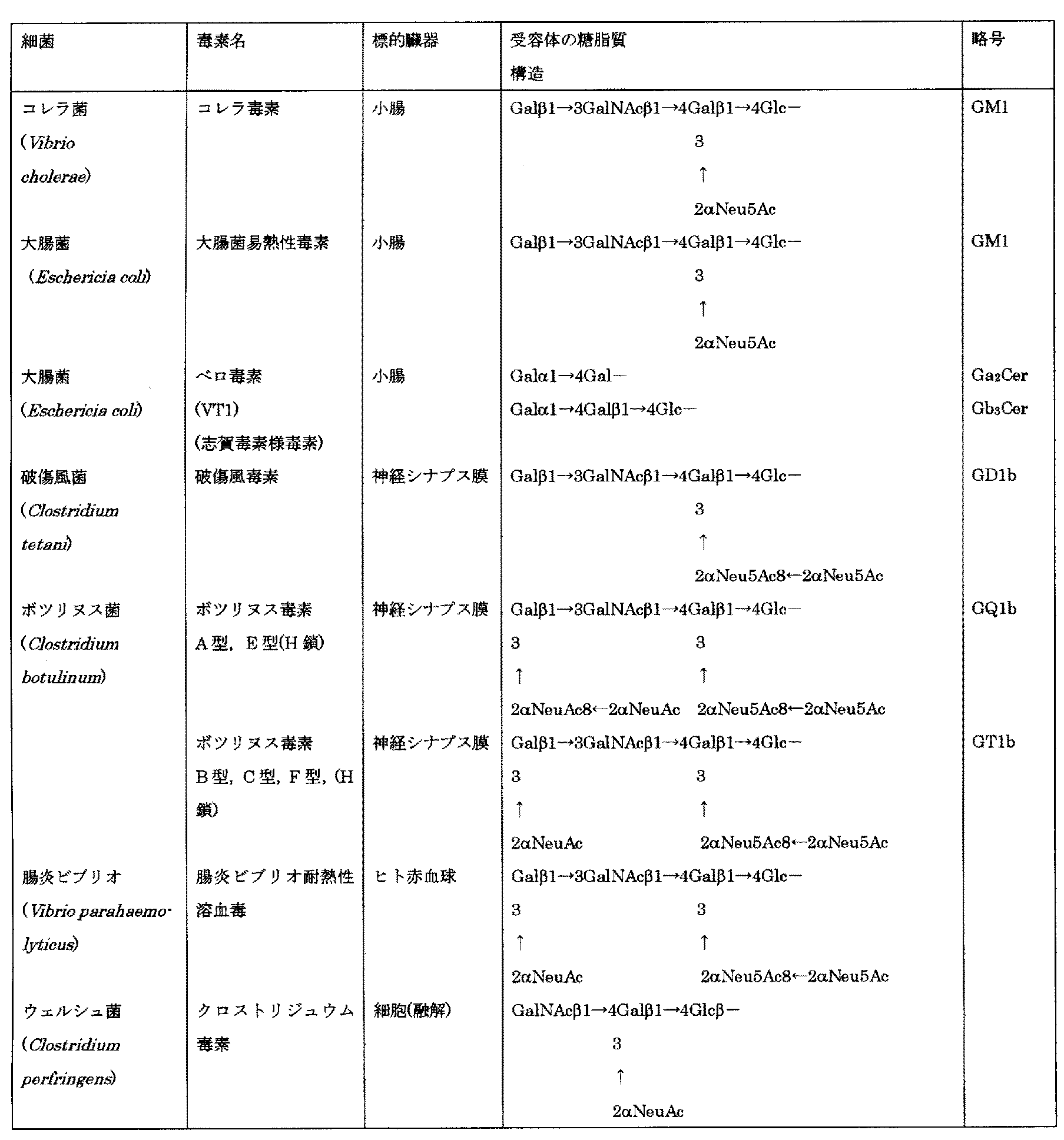 Figure 2012185041