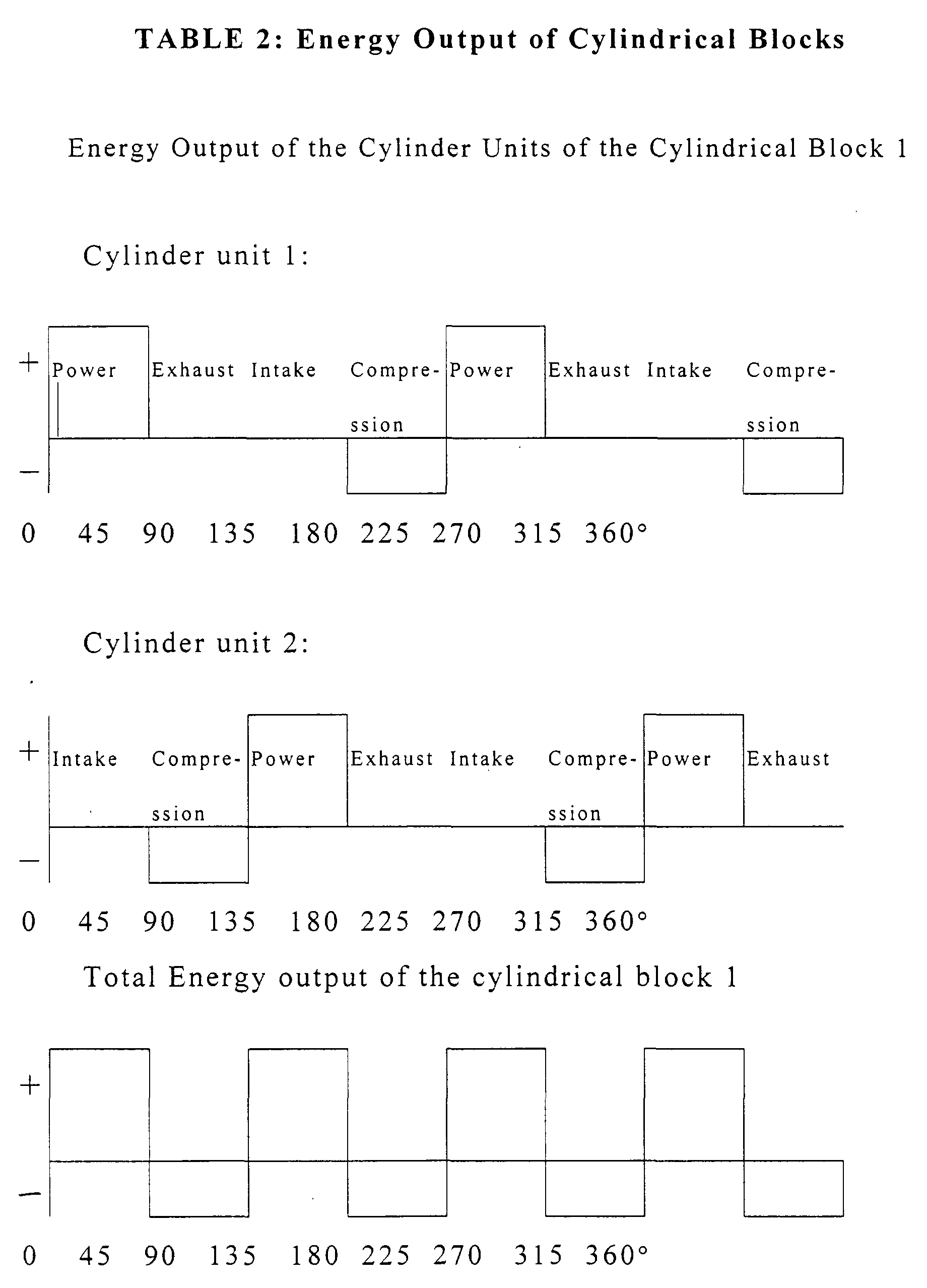 Figure 00110001