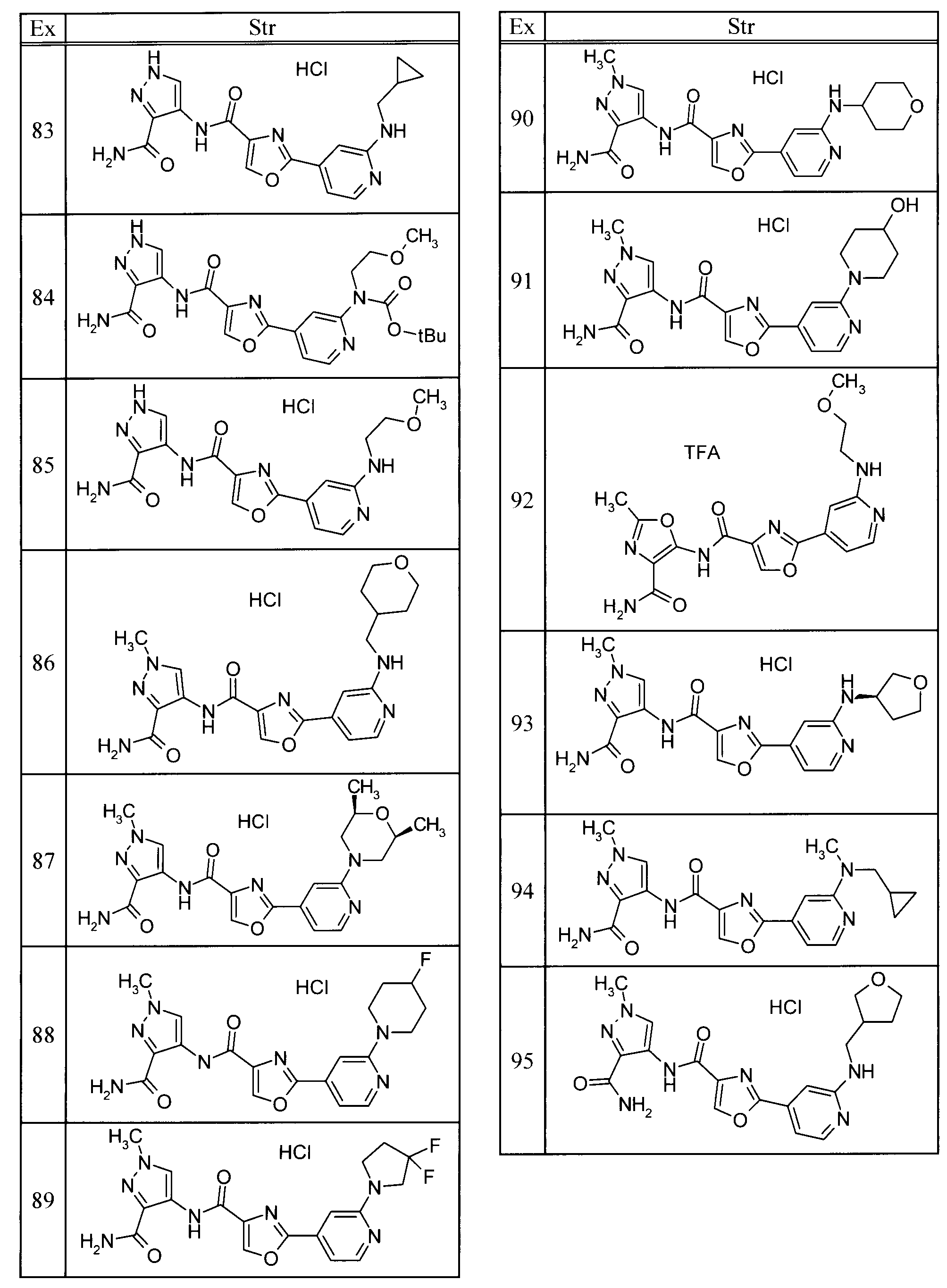 Figure JPOXMLDOC01-appb-T000045