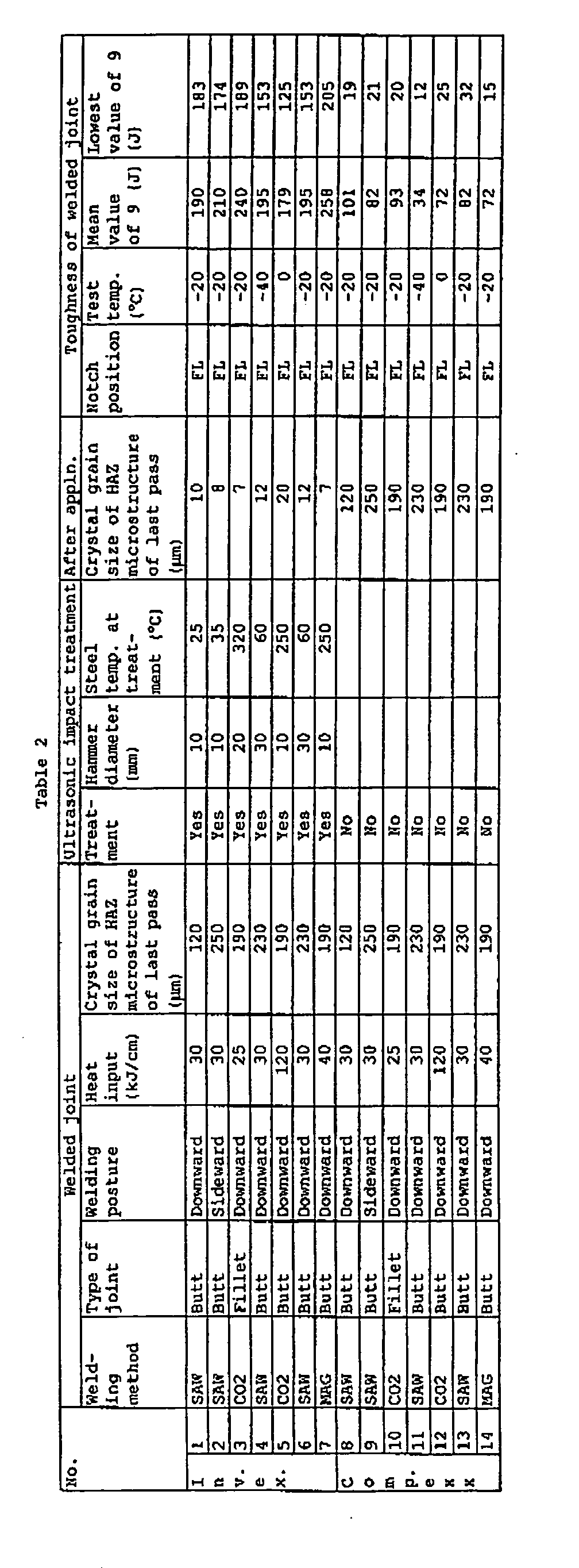 Figure 00160001