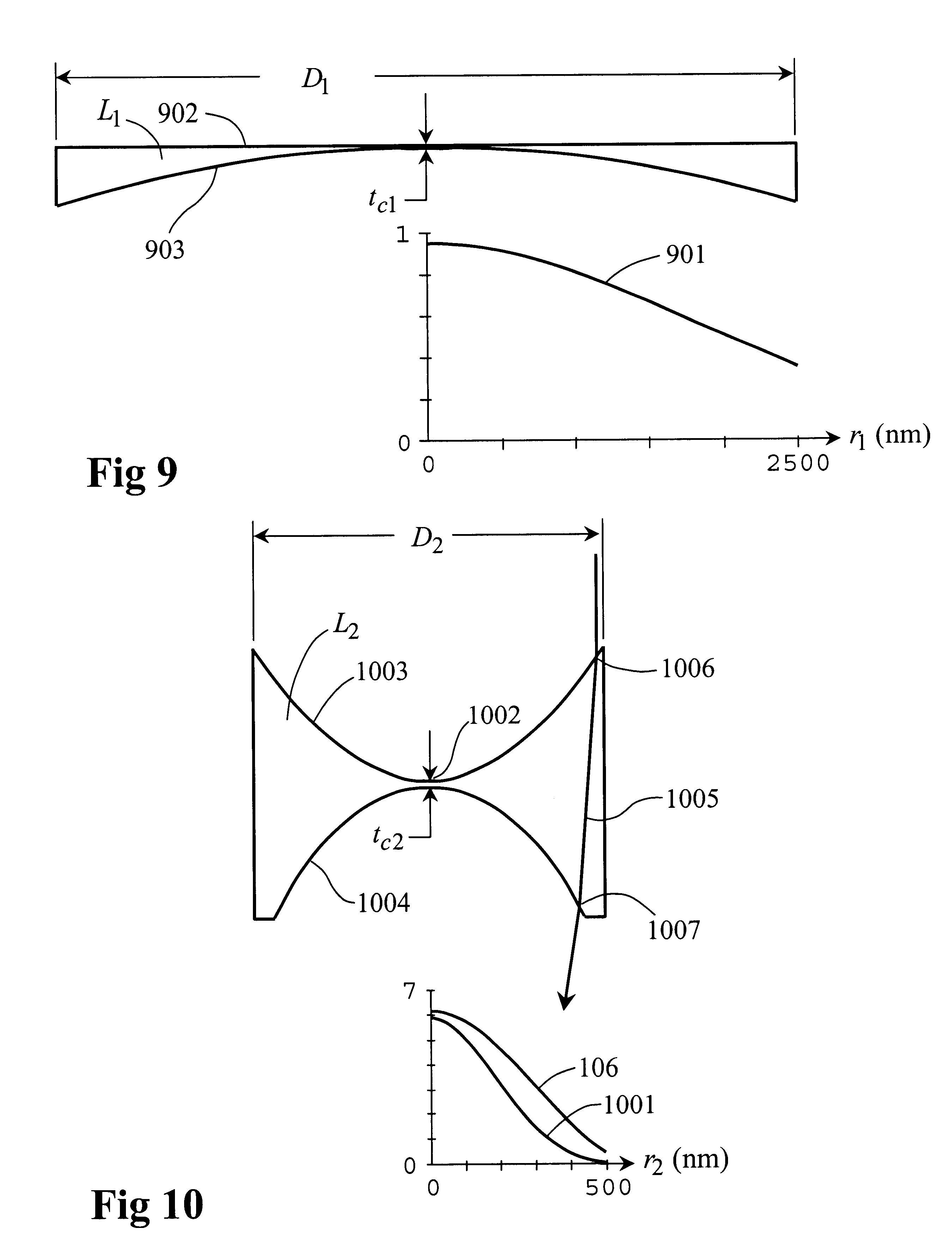 Rcs Actuator Wiring Diagram View Diagram