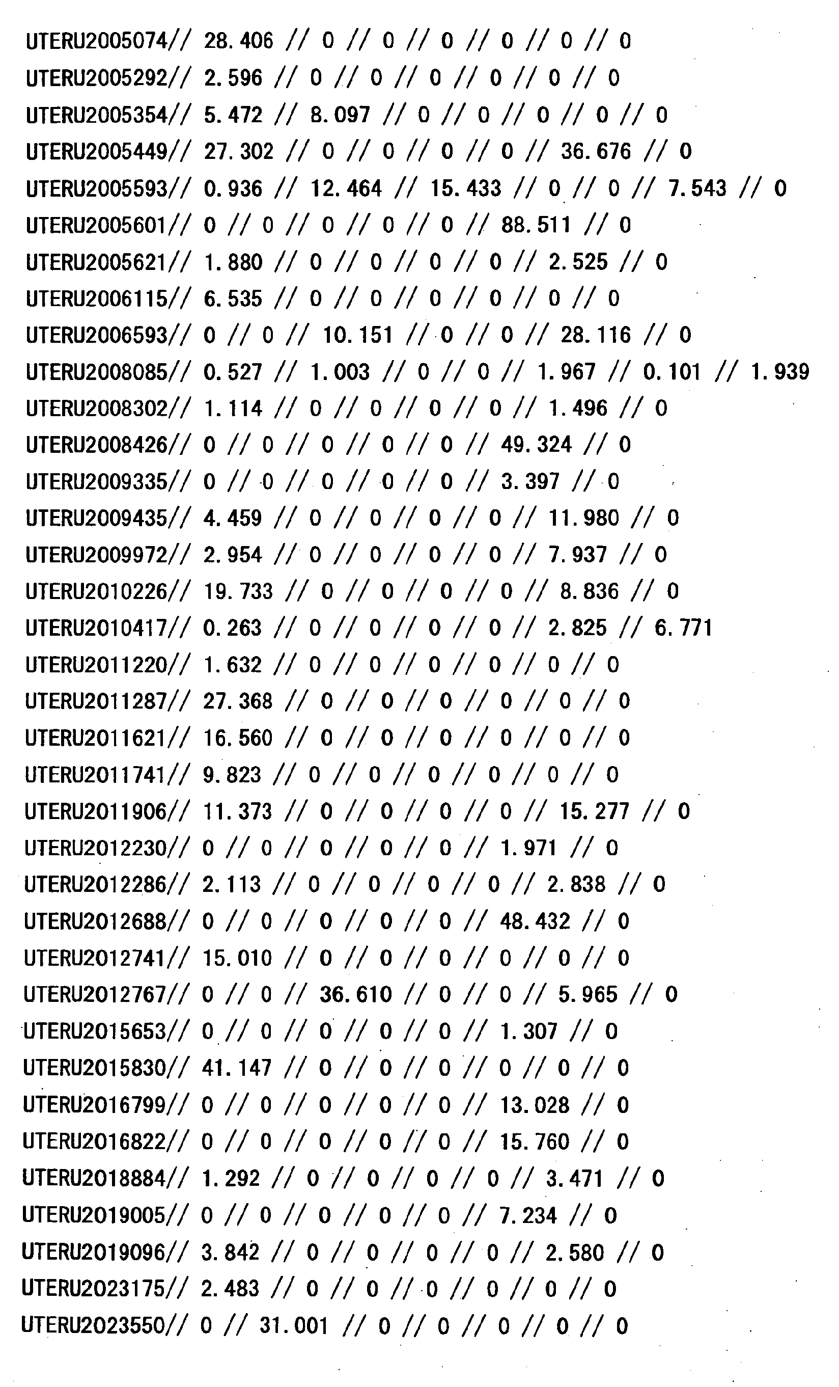 Figure 34060001