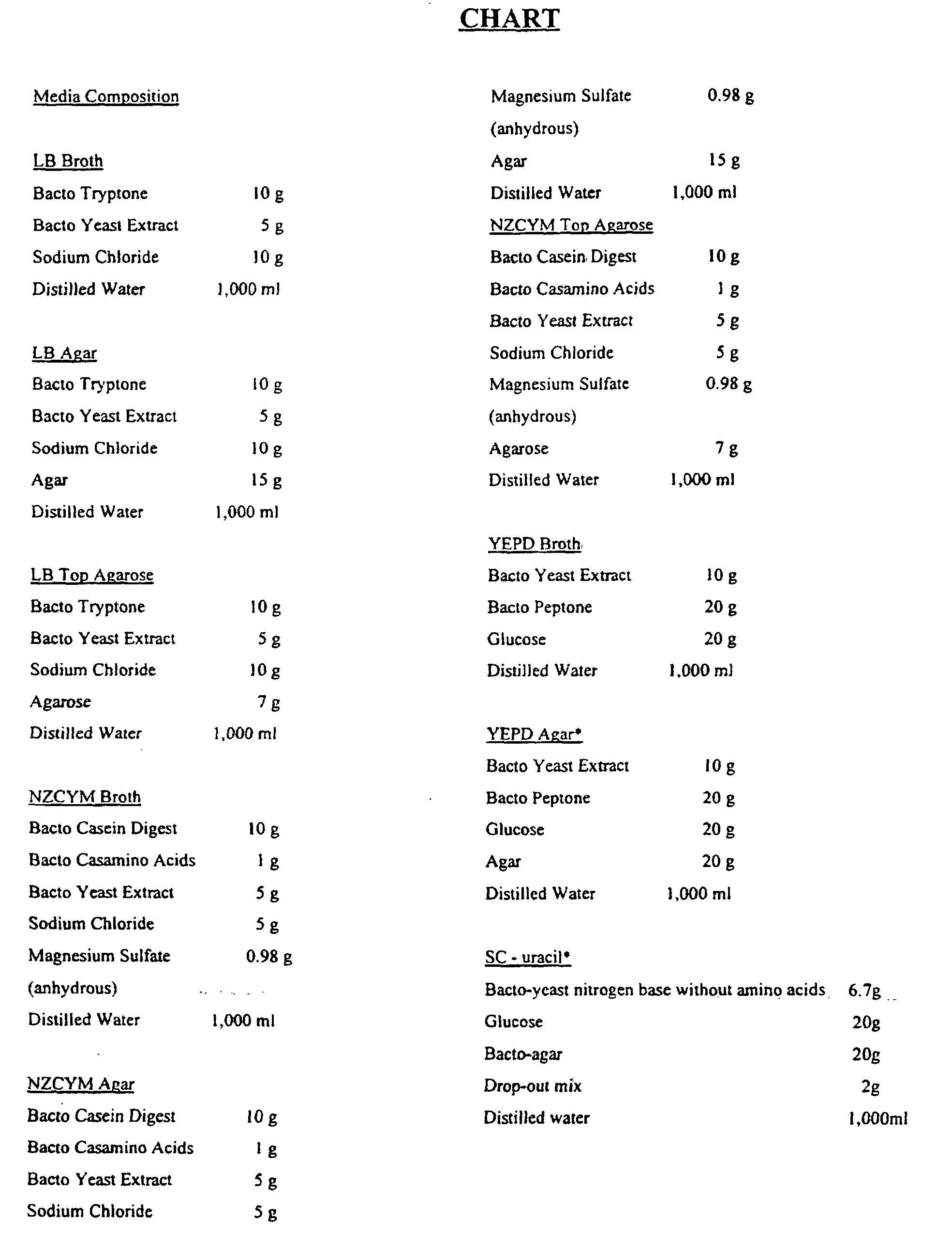 Figure 00590001