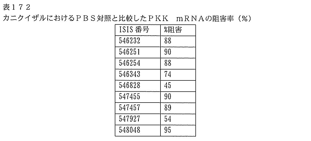 Figure 0007127076000581