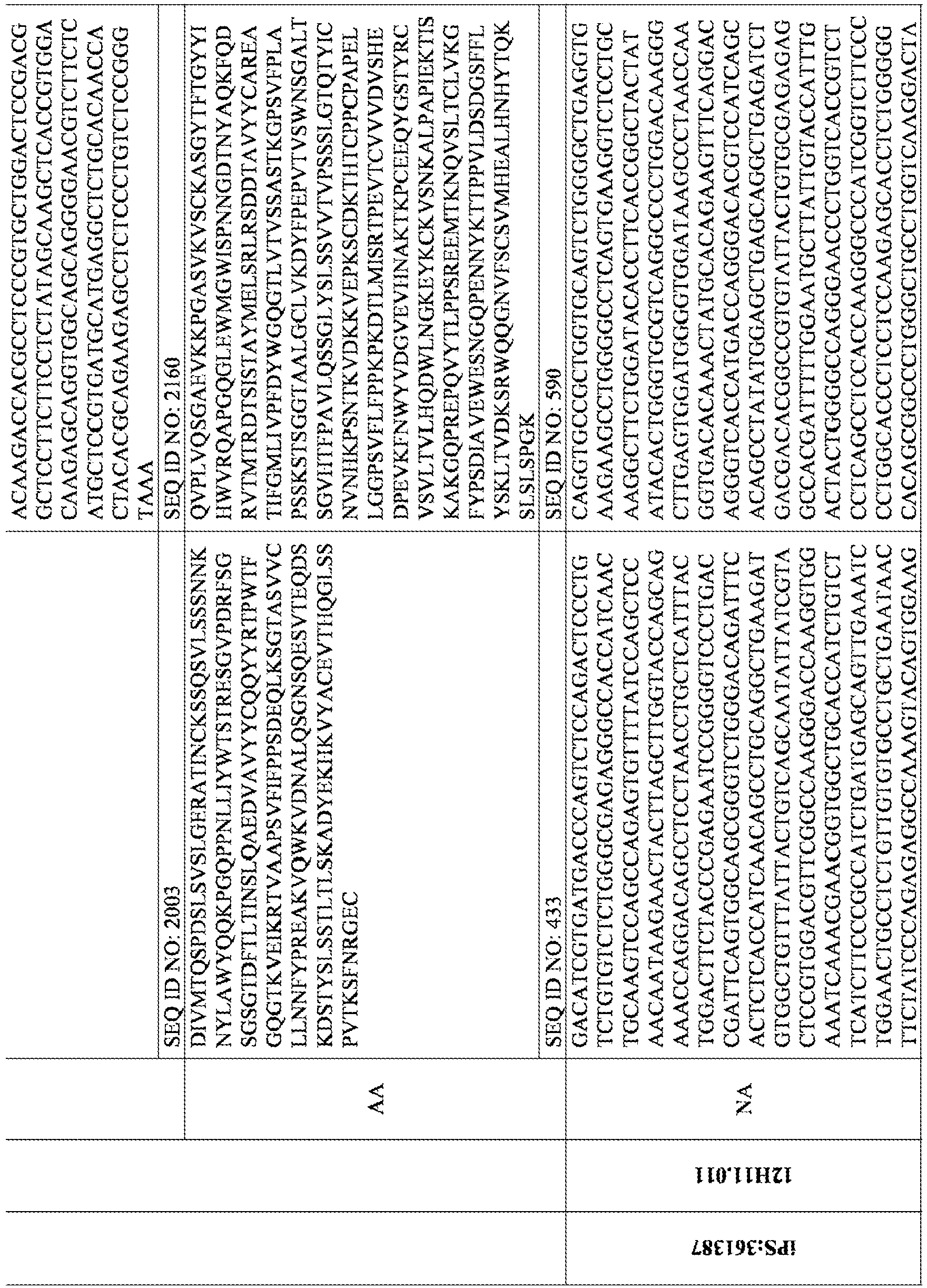 Figure imgb0361