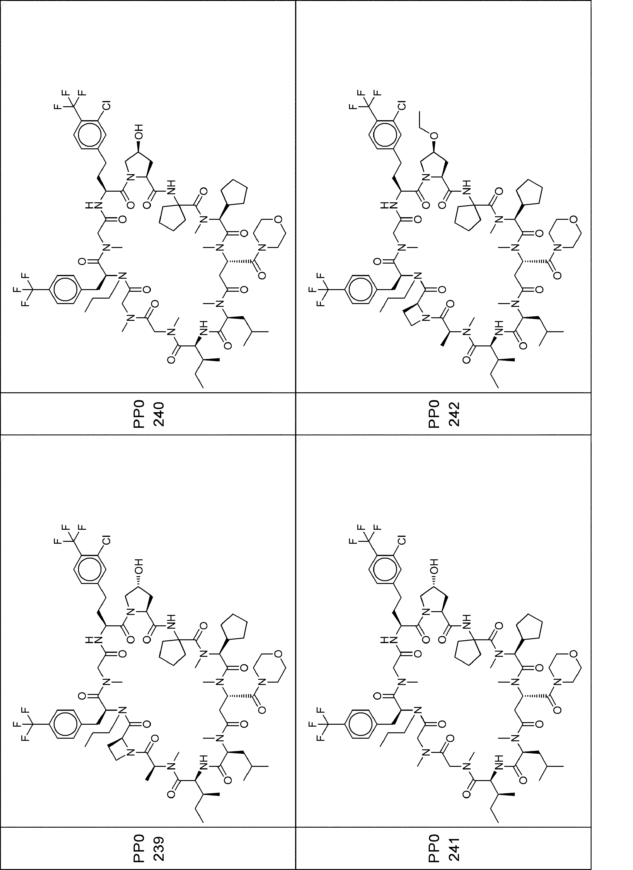 Figure JPOXMLDOC01-appb-I000562