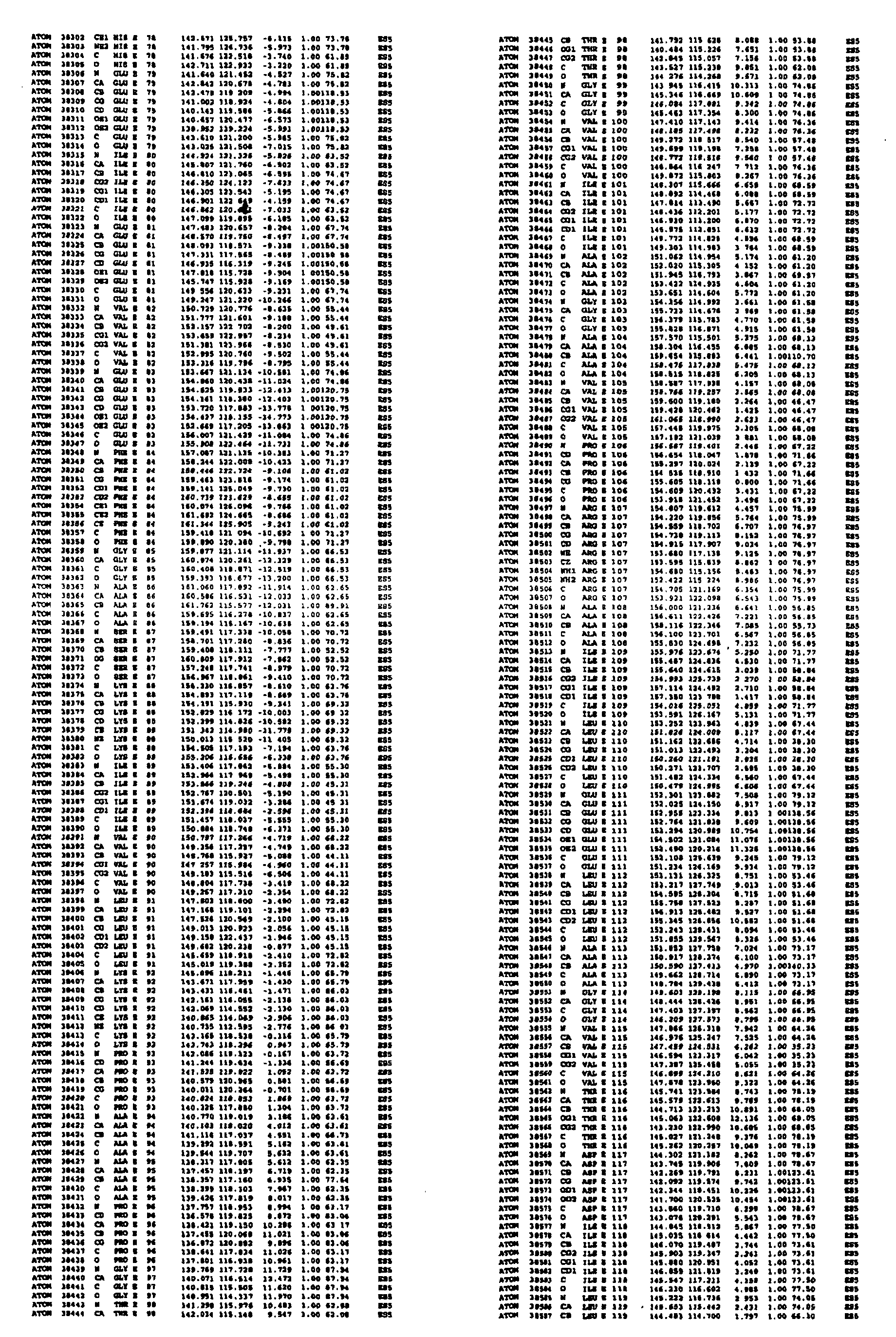 Figure 10950001