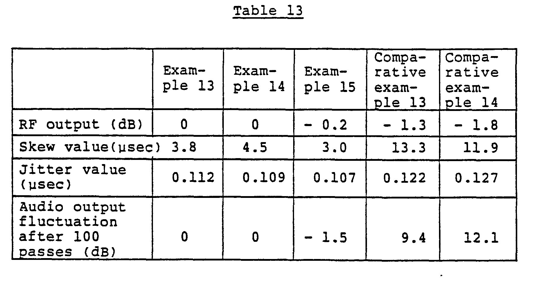 Figure imgb0024