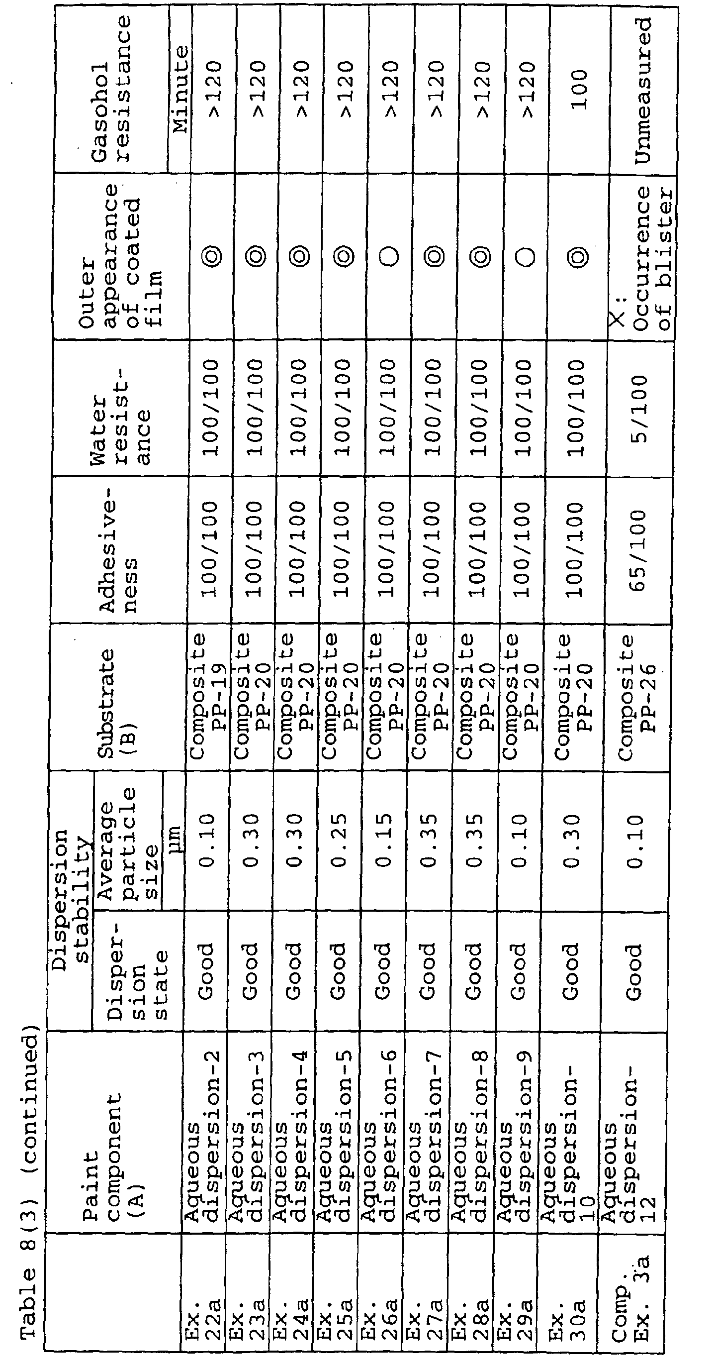 Figure 01370001