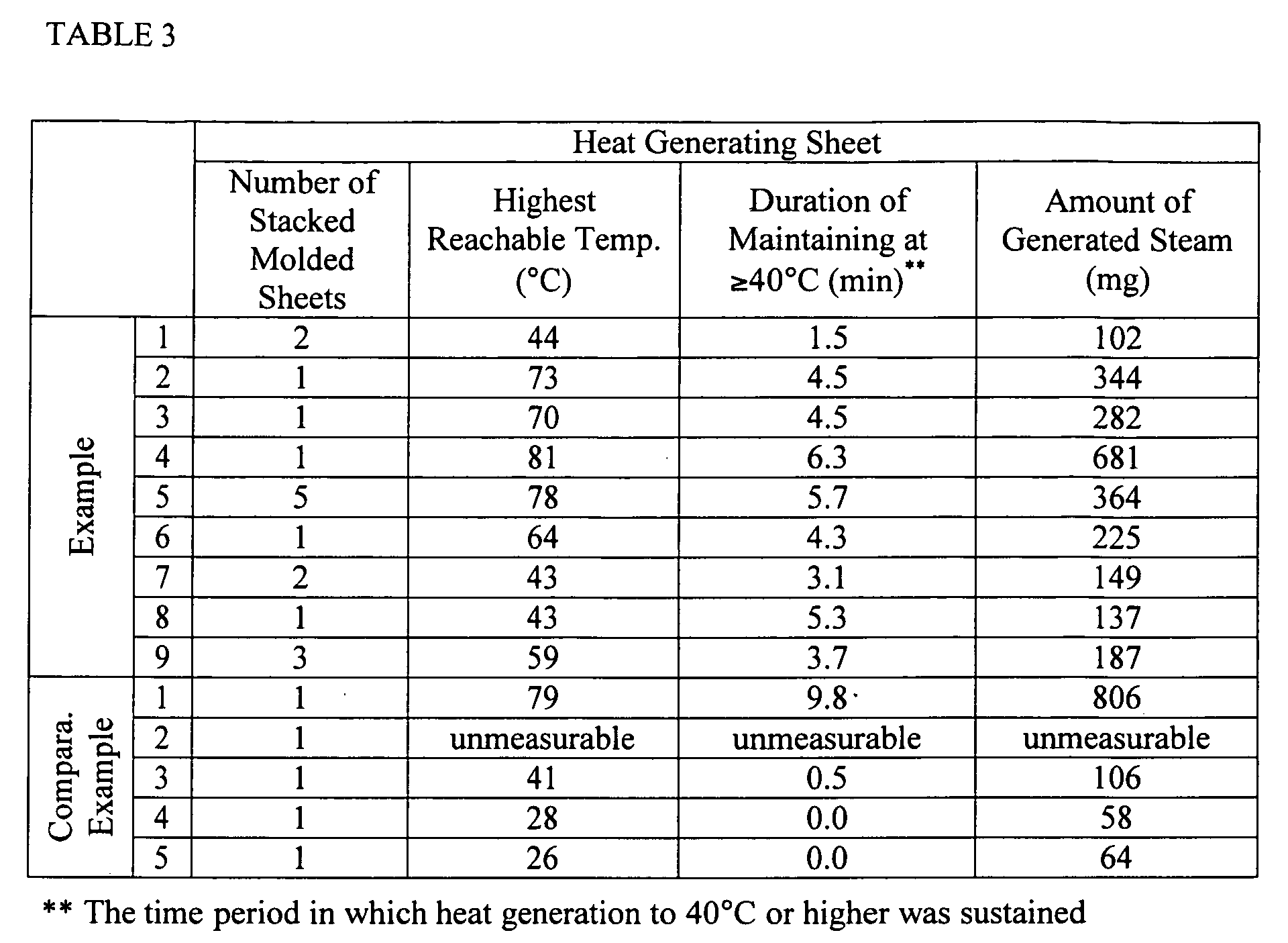 Figure 00270001