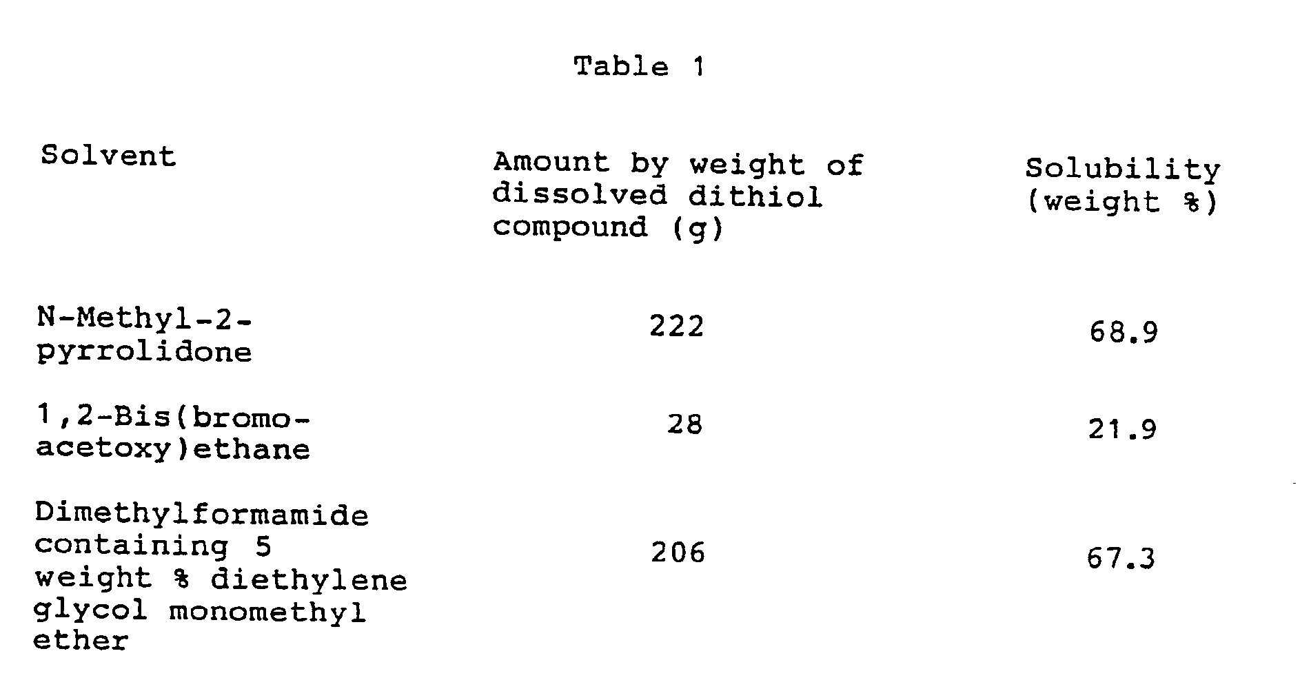 Figure imgb0002