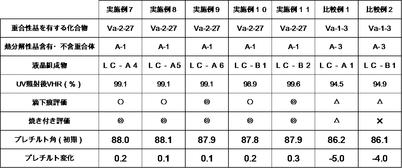 Figure JPOXMLDOC01-appb-T000114