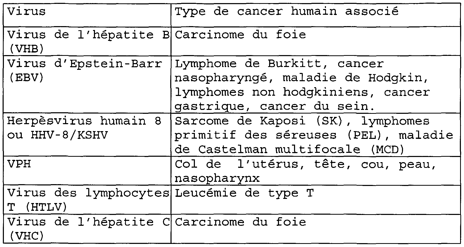 WO2003040366A2 - Inhibitor oligonucleotides and their use for specific  repression of a gene - Google Patents