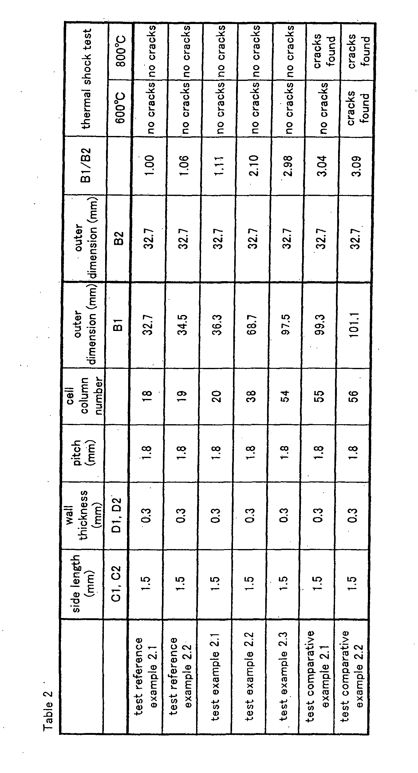 Figure 00610001