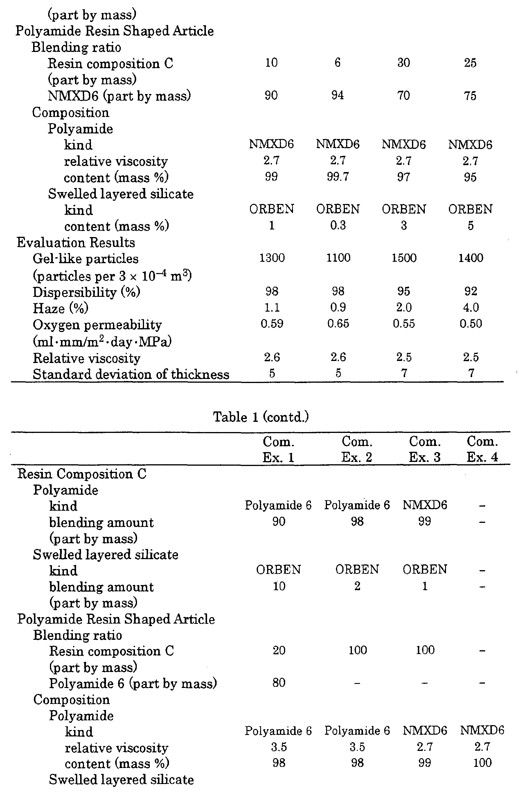 Figure 00180001