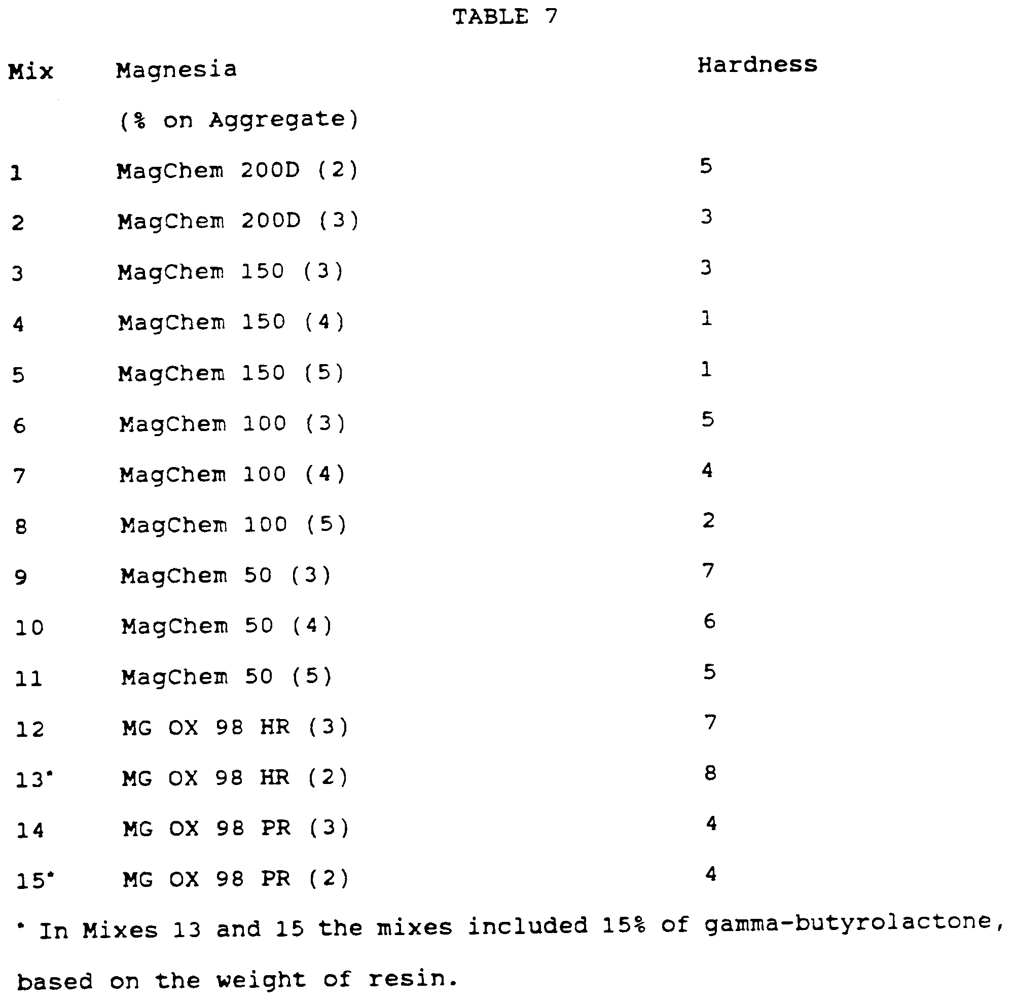 Figure imgb0007