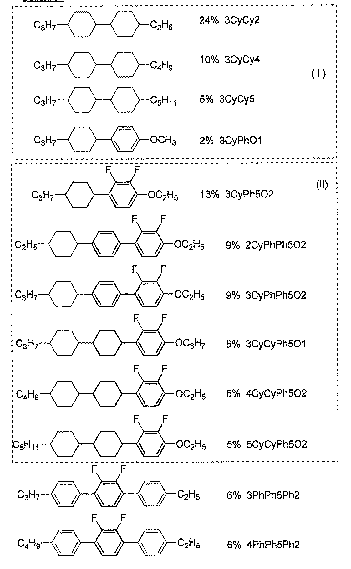 Figure JPOXMLDOC01-appb-C000035