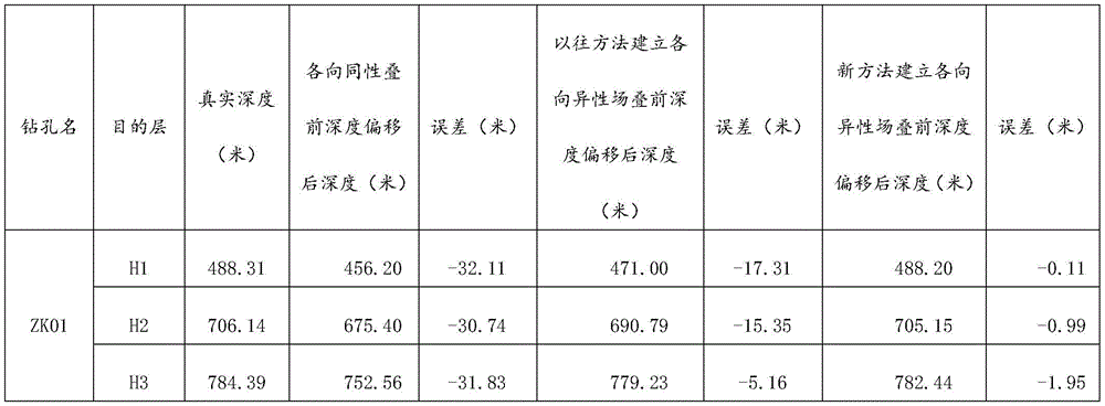 Figure BDA0002811769390000041