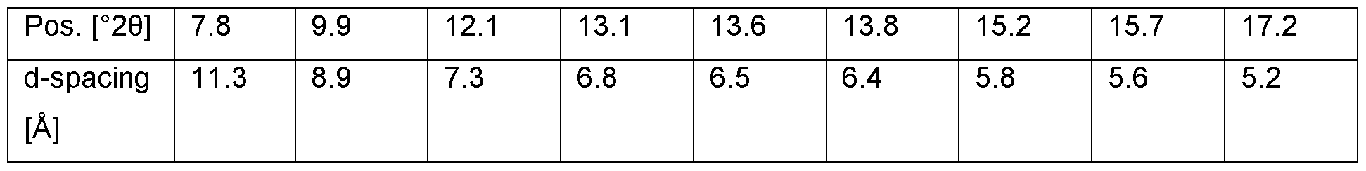 Figure imgf000012_0001