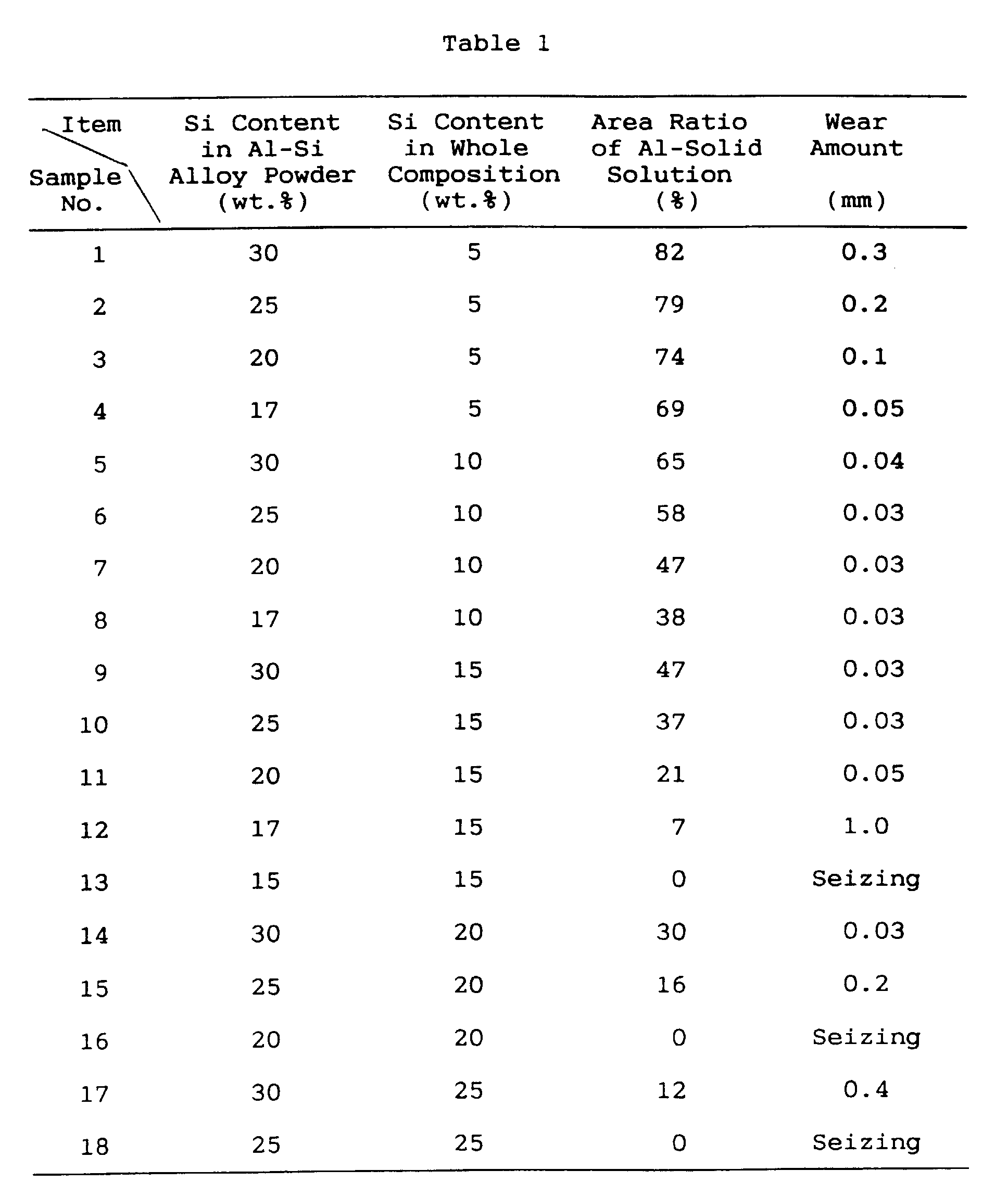Figure 00230001