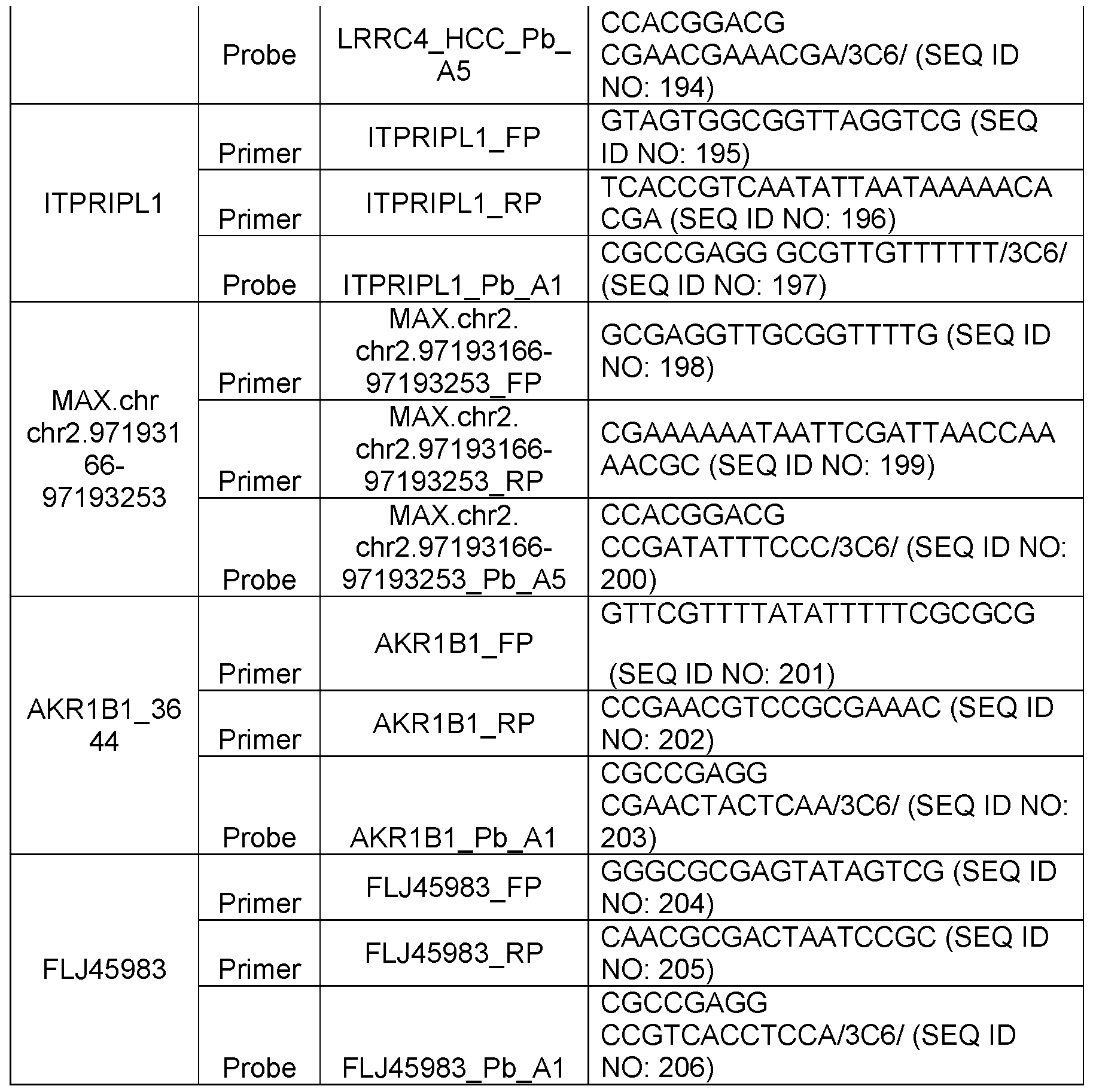 Figure imgf000086_0001