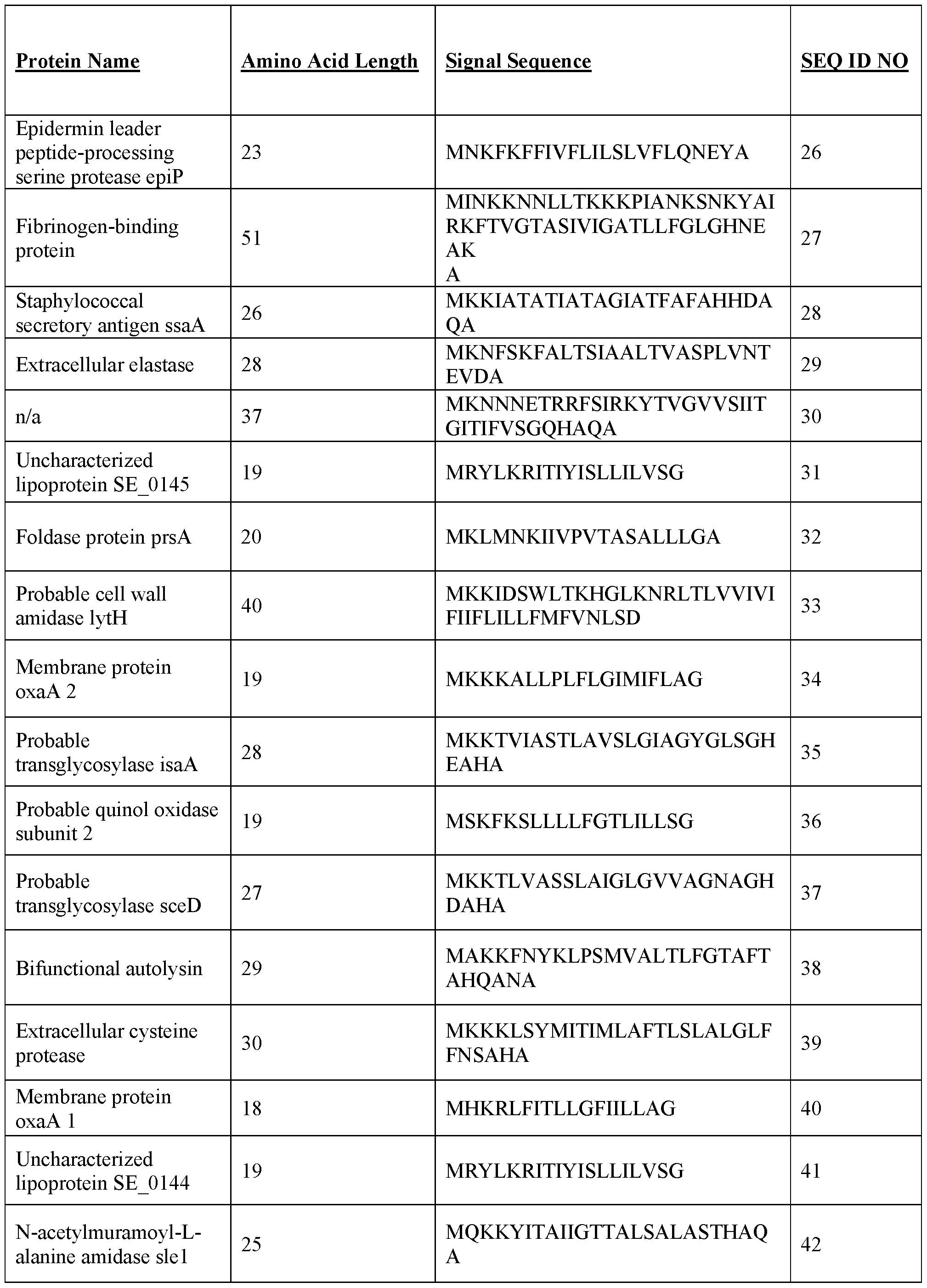 Figure imgf000039_0001