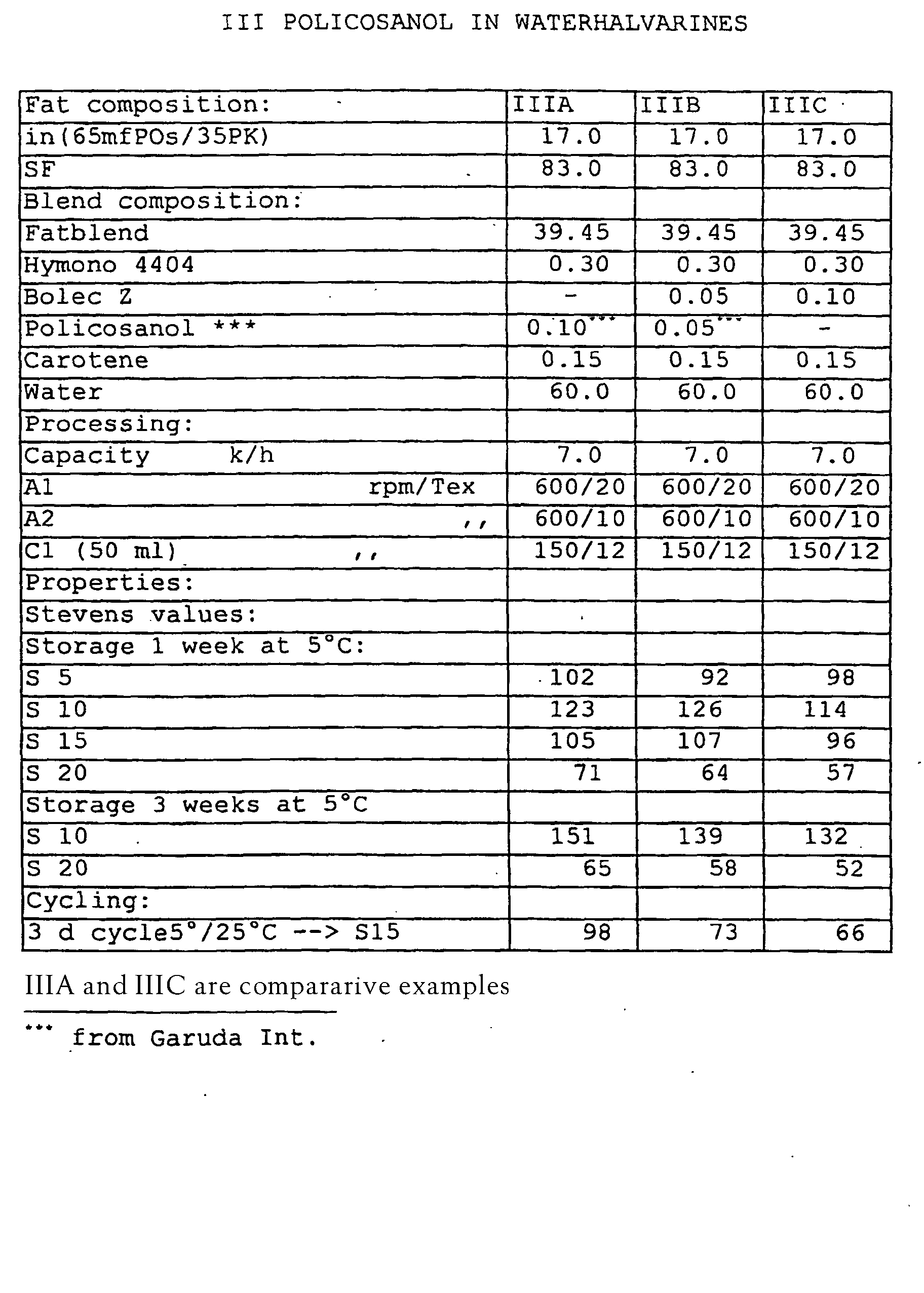 Figure 00130001