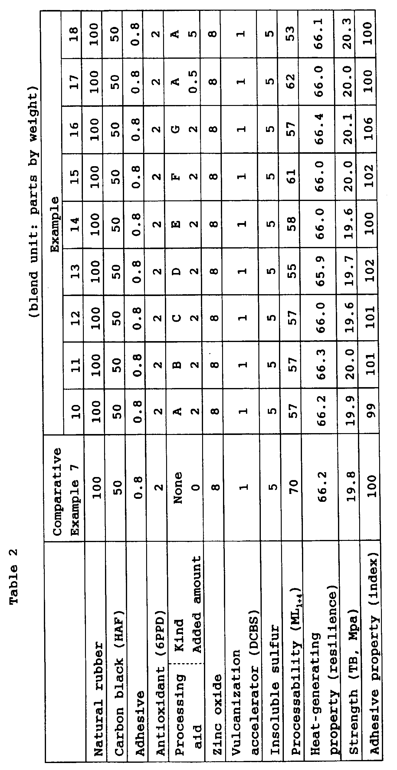 Figure 00240001