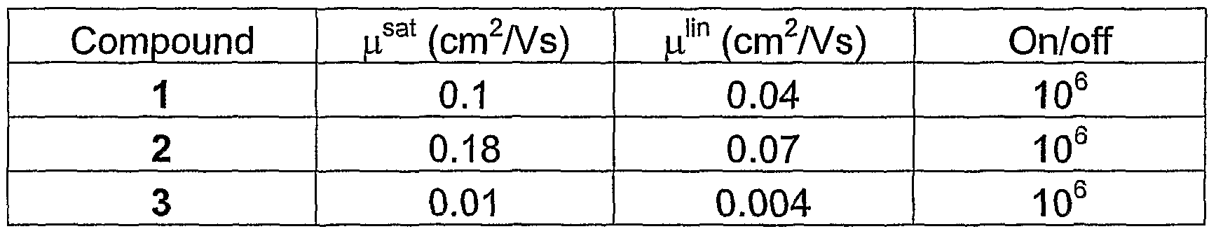 Figure imgf000036_0002