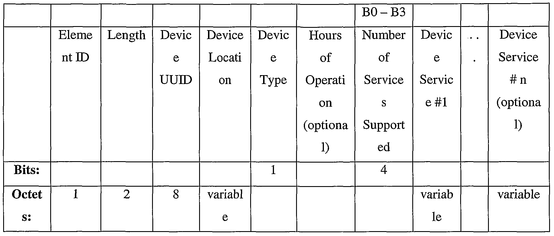 Figure imgf000008_0001