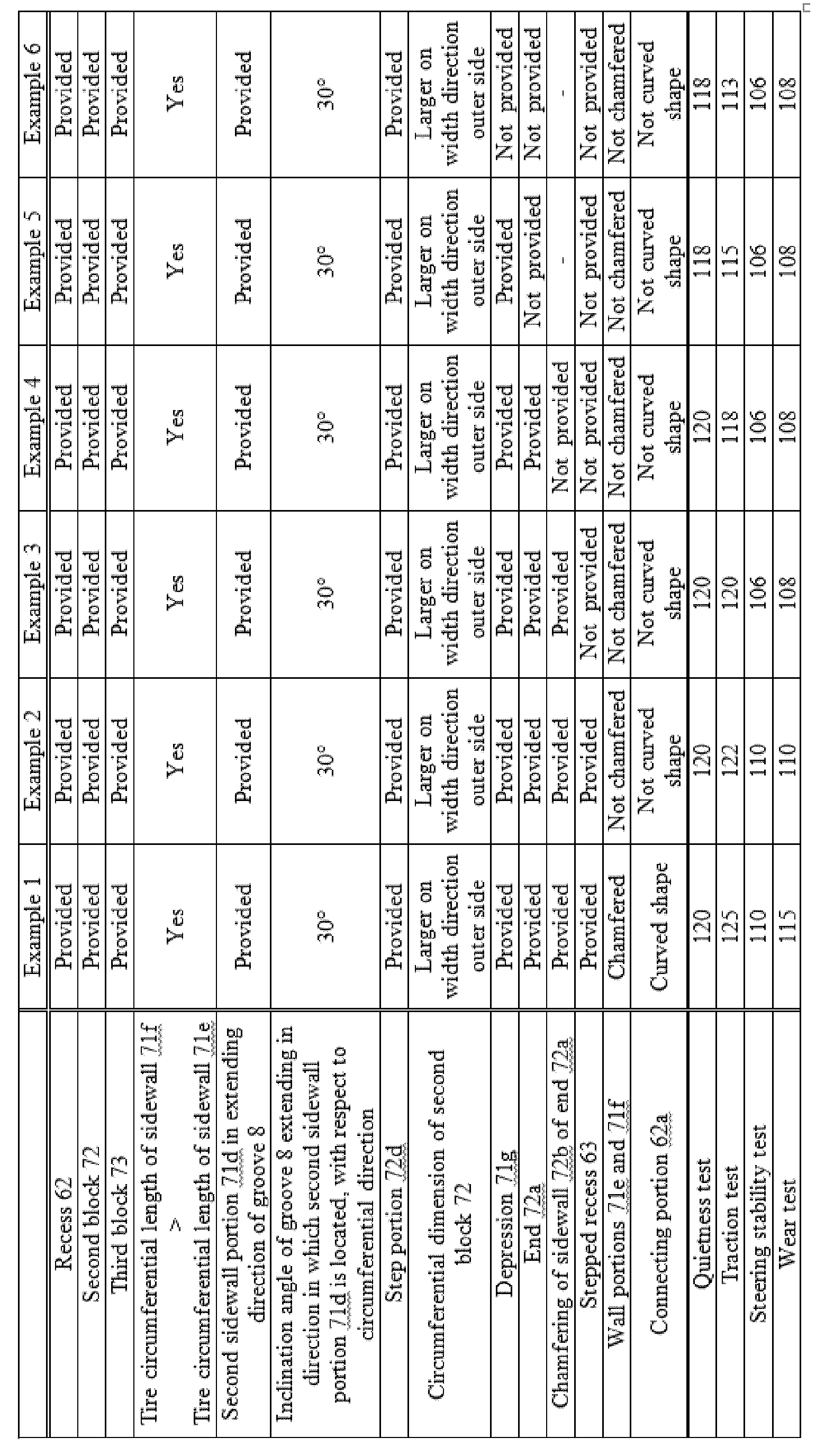 Figure imgb0002