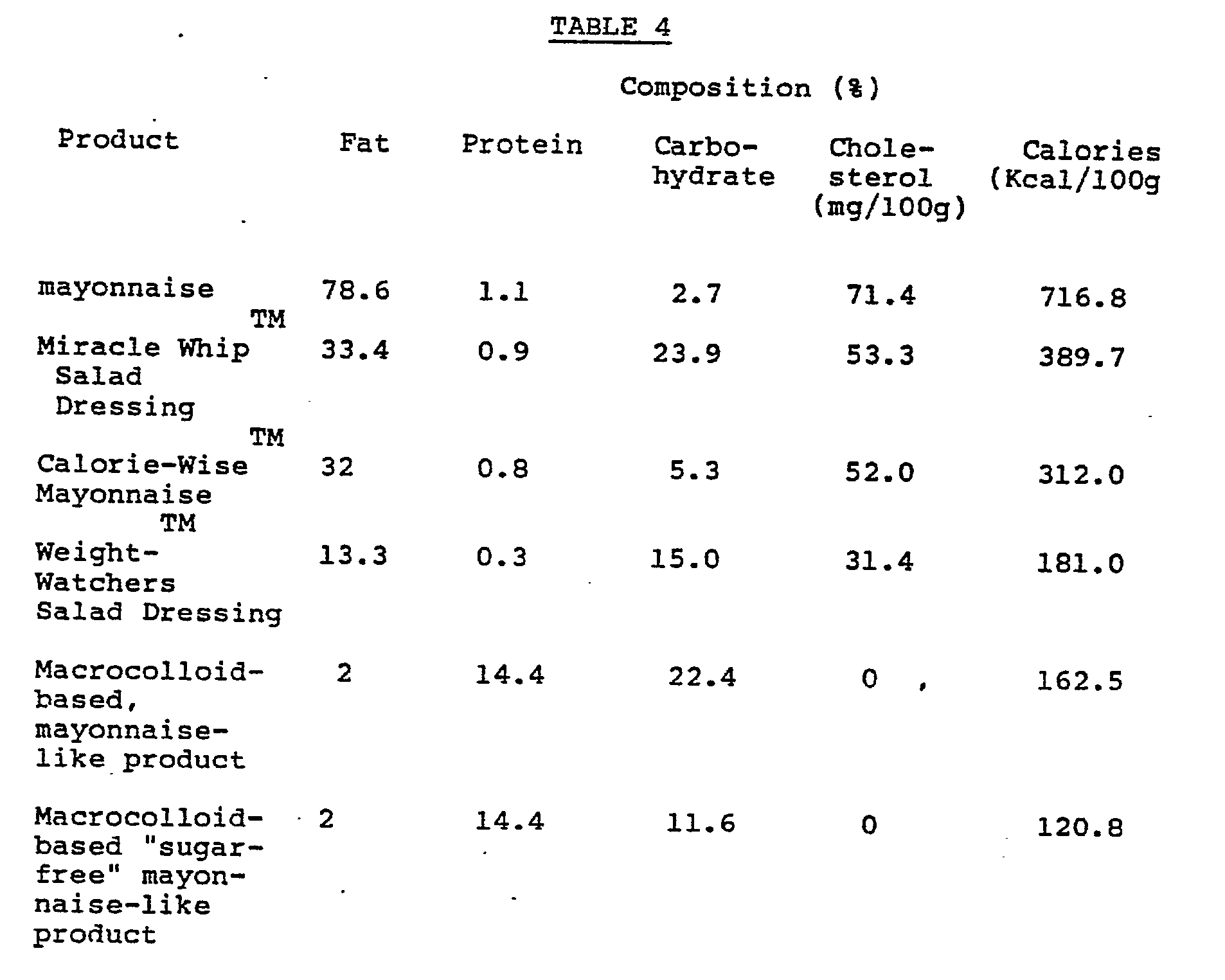Figure imgb0007