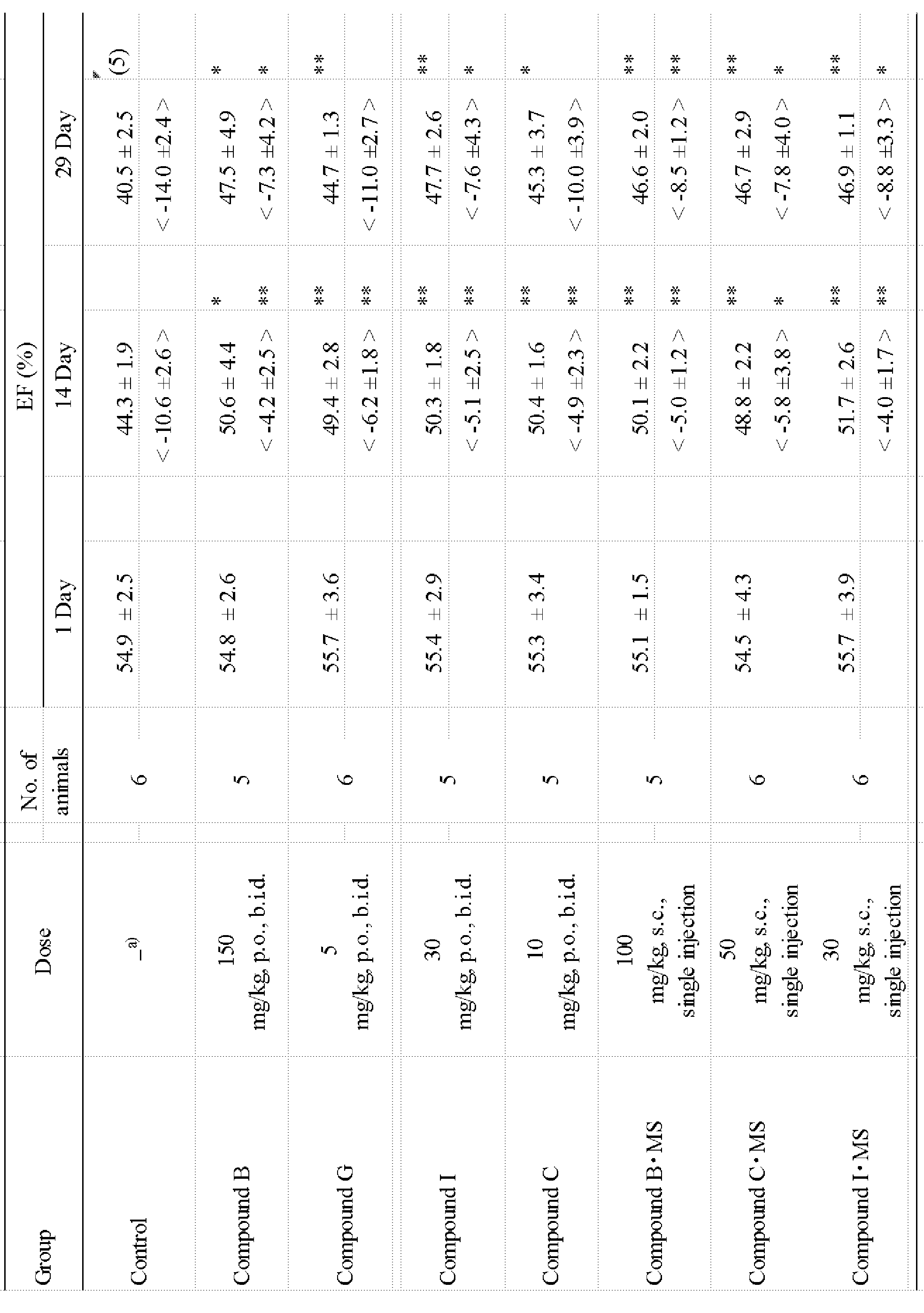 Figure JPOXMLDOC01-appb-T000027