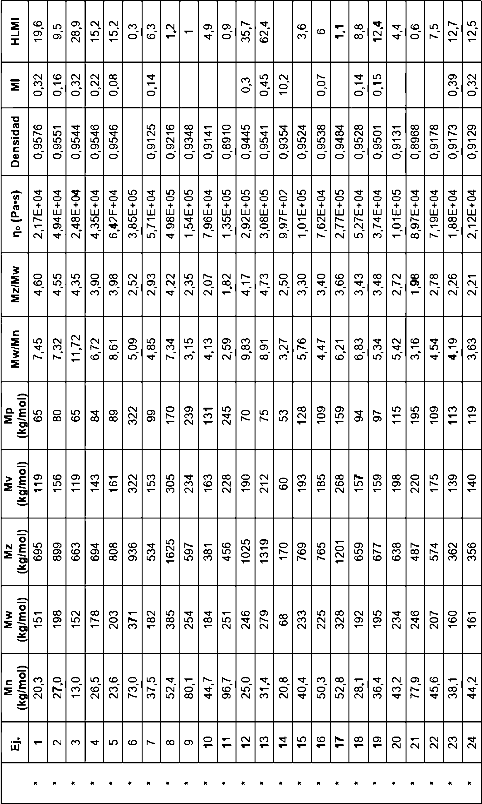 Figure imgf000031_0001