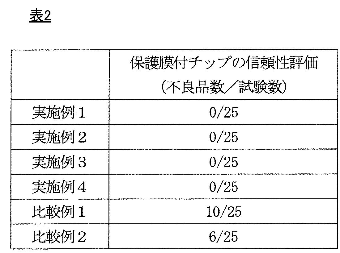Figure JPOXMLDOC01-appb-T000014