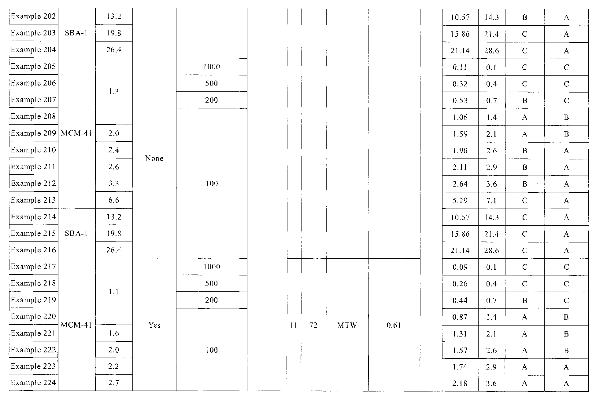 Figure imgb0014