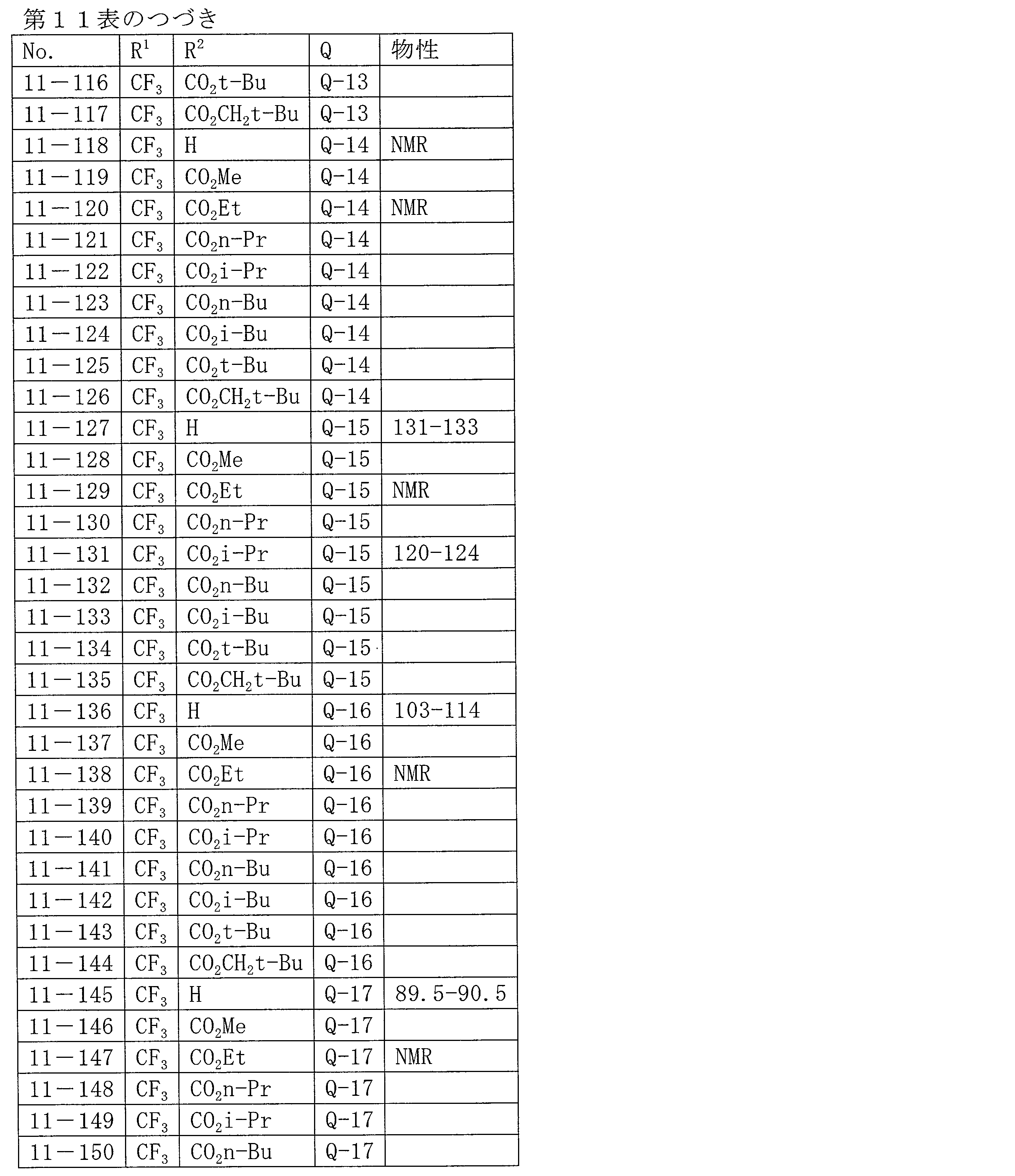 Figure JPOXMLDOC01-appb-T000078