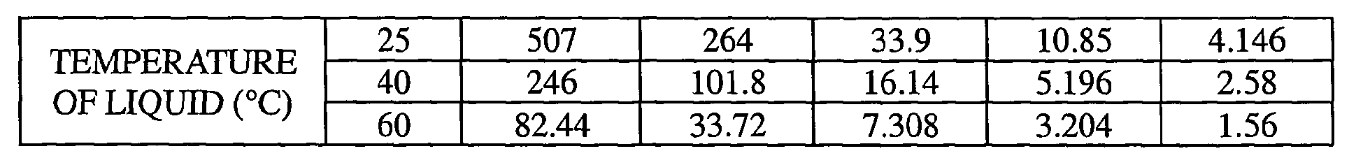 Figure imgb0003