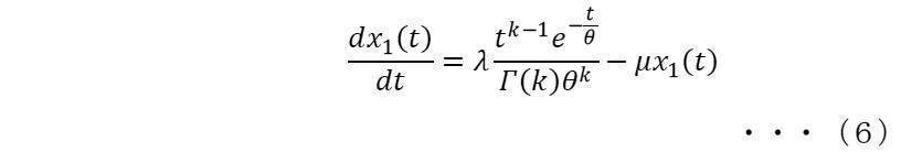Figure JPOXMLDOC01-appb-M000014