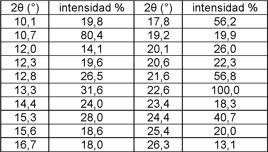 Figure imgf000007_0001