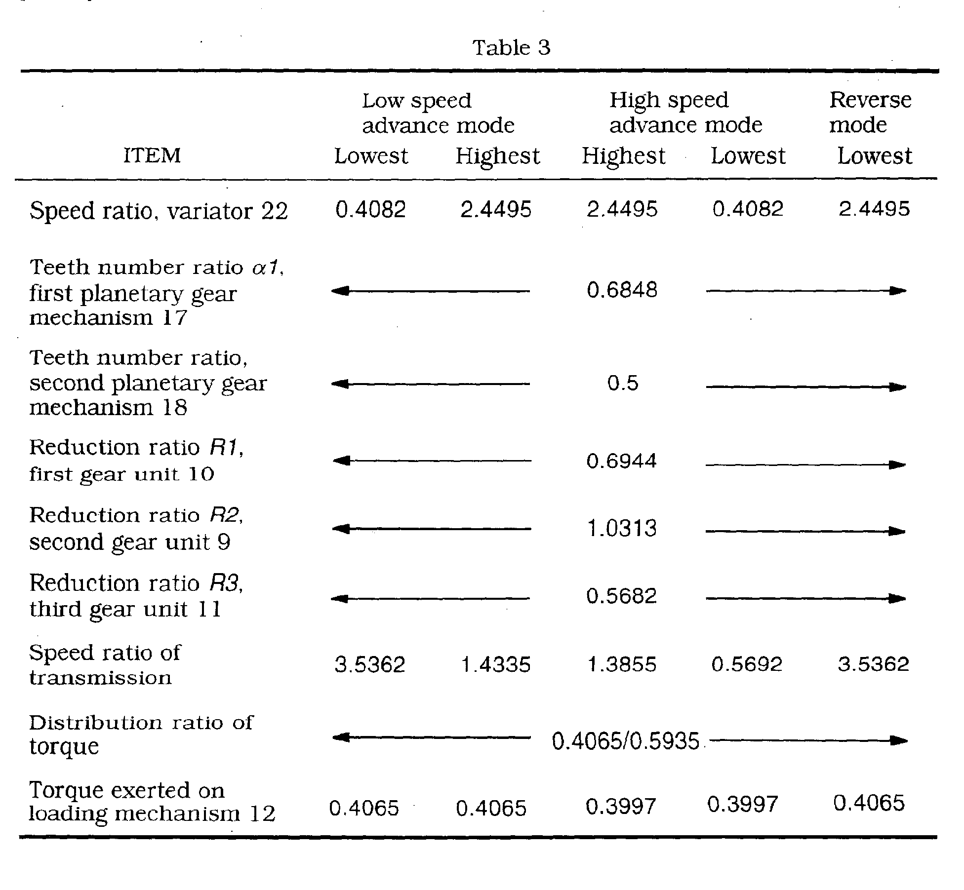 Figure 00180001