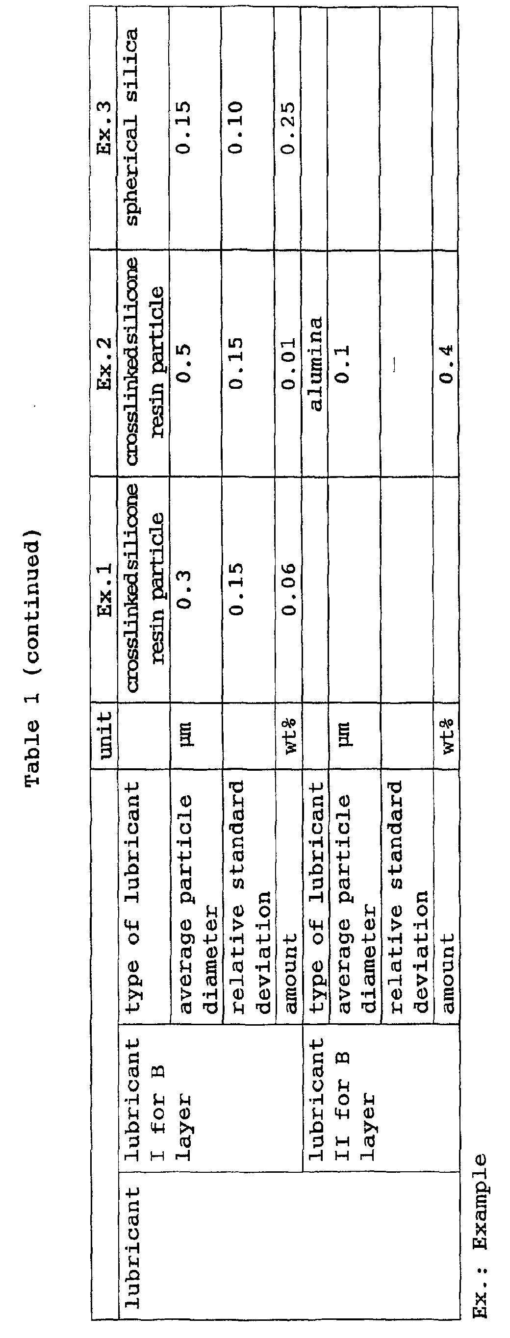 Figure 00330001