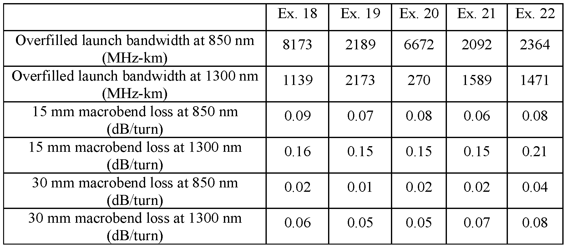 Figure imgf000083_0002