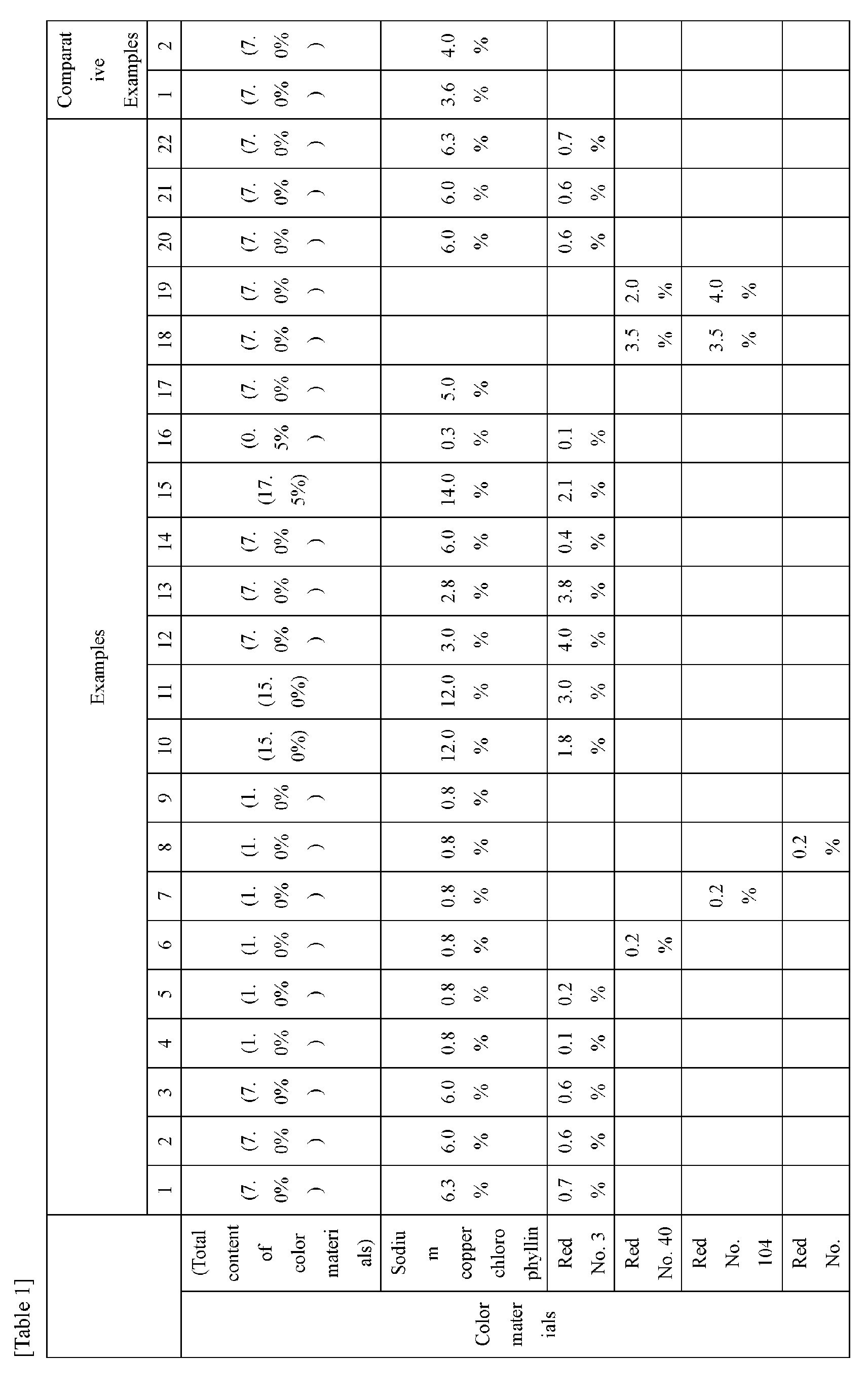 Figure imgb0001