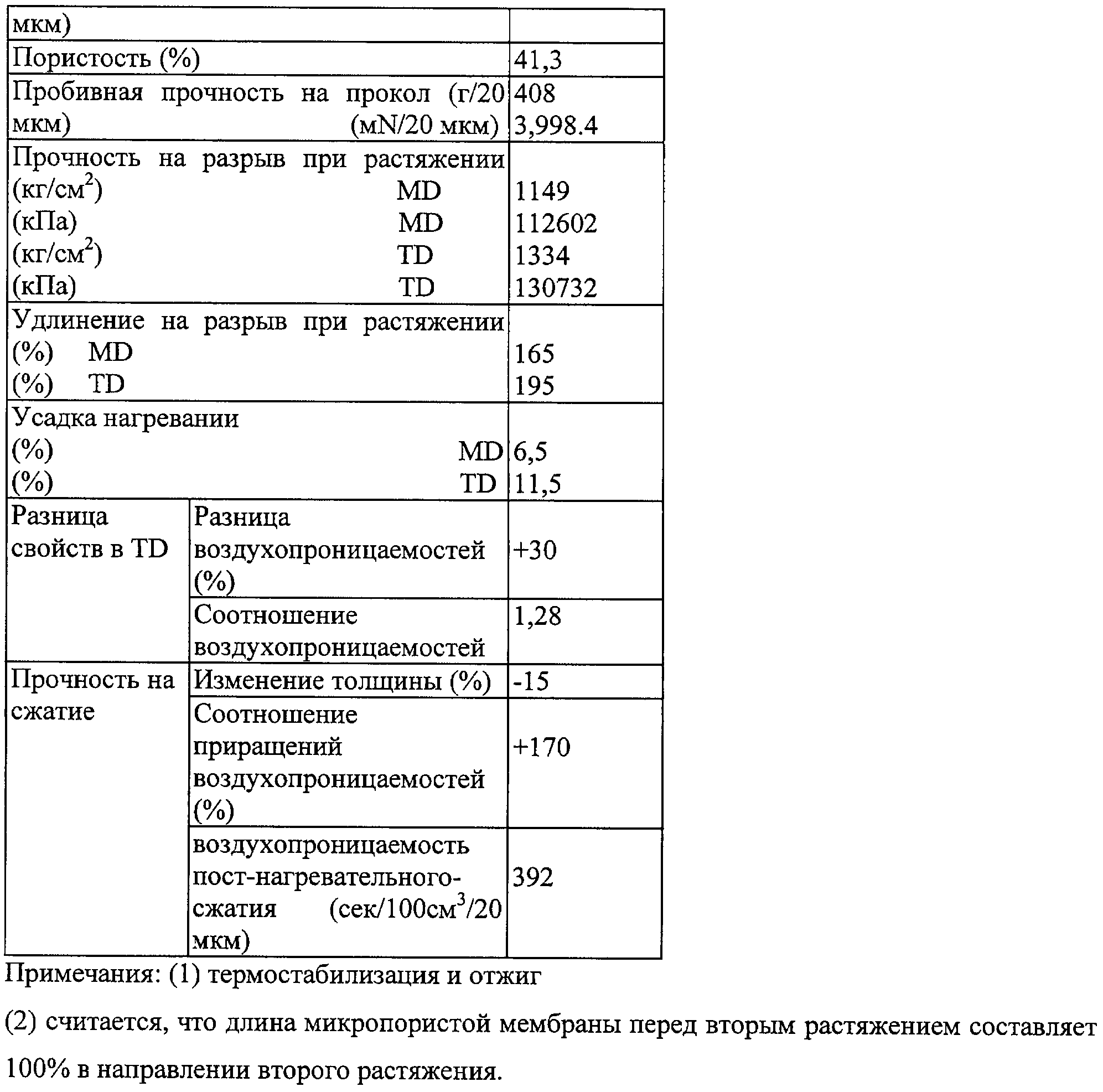 Figure 00000005