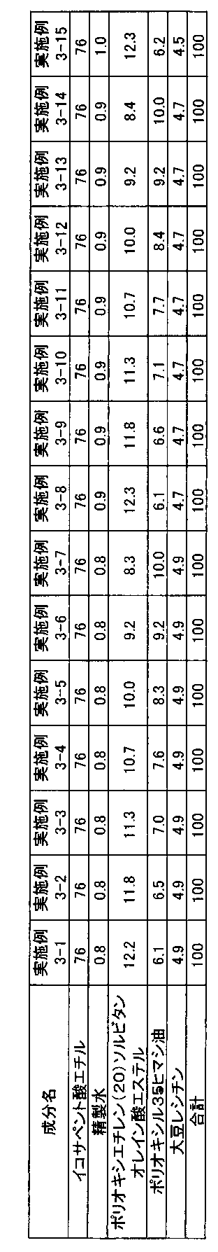 Figure JPOXMLDOC01-appb-T000005