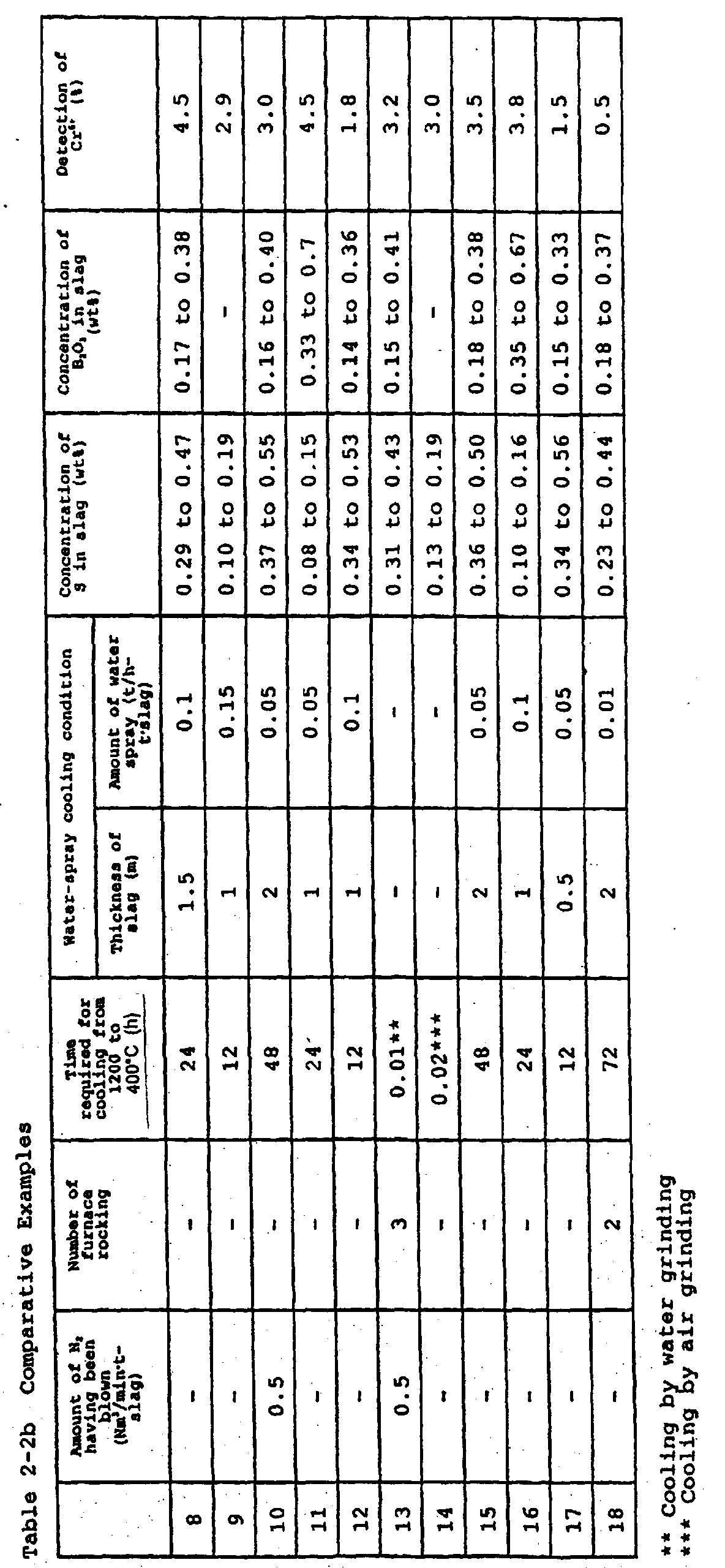 Figure 00300001